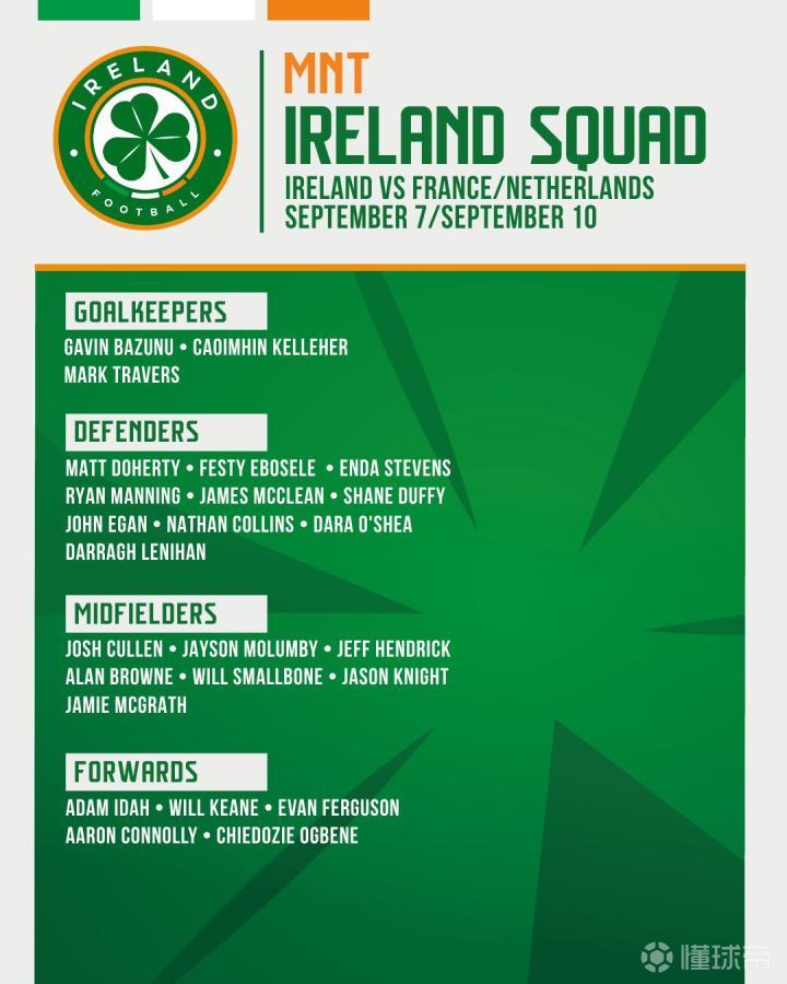 世界杯小组赛国际足联就强行把姆巴佩哈兰德凑一块