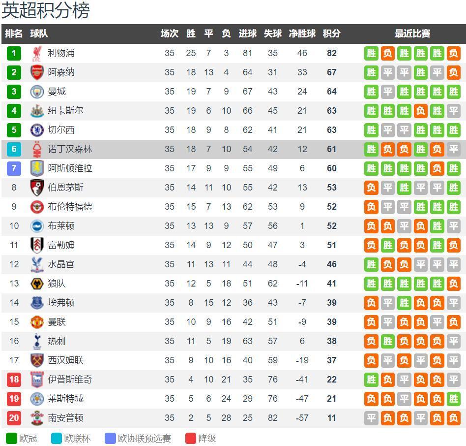 海港战武里南联海报：以物理试卷为背景，解“南”题